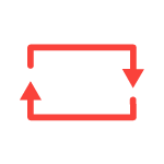 Card Lifecycle Management